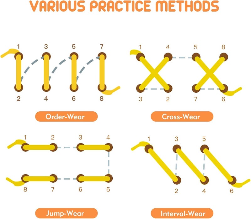 FLATRI Shoe Tying Practice for Kids, Red Shoe Tie Practice for Kids Threading Lacing Shoes Training, Wooden Learn to Tie Shoes Basic-Life-Skills - Image 5